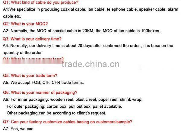 low price rg59 coxial cable