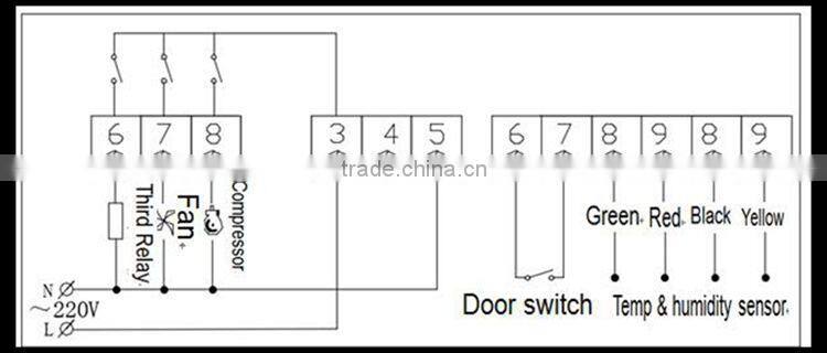 Industrial Standards Digital Humidity Controller for Sale JSD-300