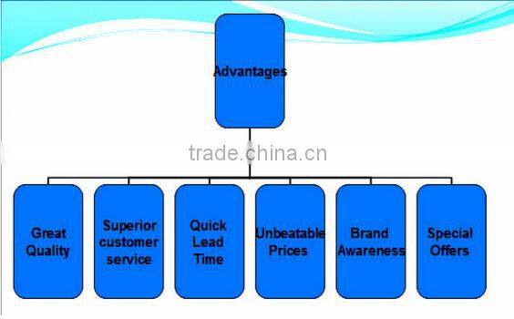 Eco-friendly wholesale popular felt Christmas decoration from China