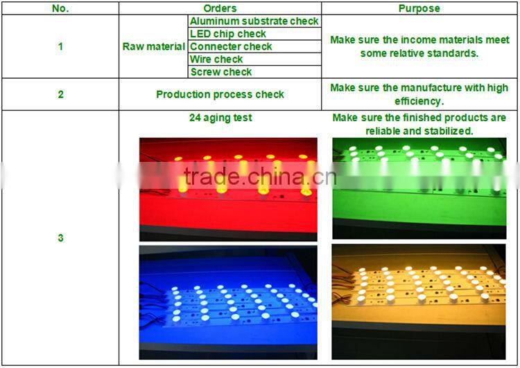 led sing,smd 3535 epistar lens,adressable rgb led