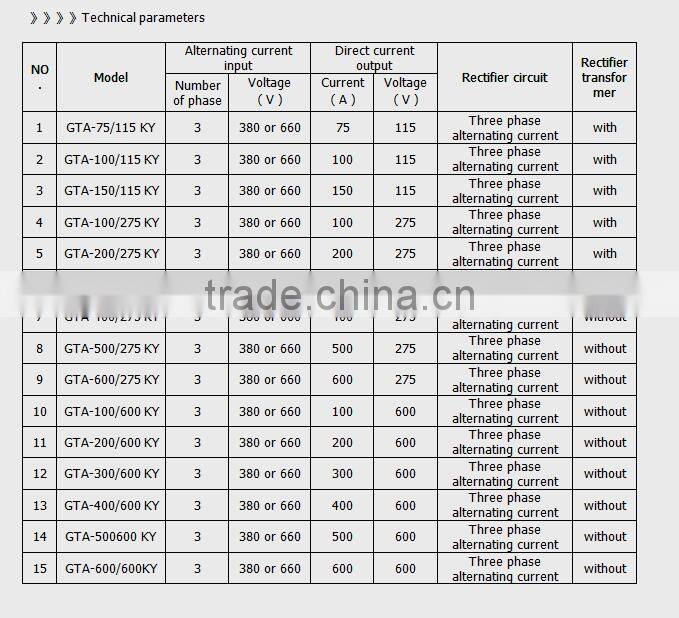 GTA Series Traction Rectification Cabinet for EMD Mining Locomotive, Locomotive Accessories