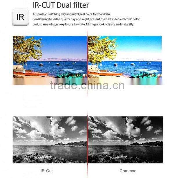 Onvif 1MP outdoor / indoor ip camera ,HD Waterproof Bullet IP camera