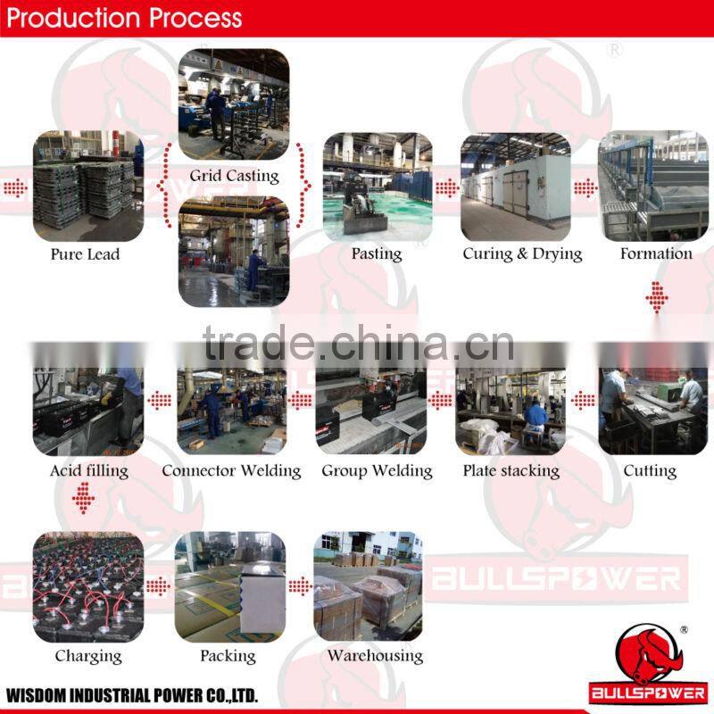 24v rechargeable UPS BP Series AGM 12v 200ah Battery