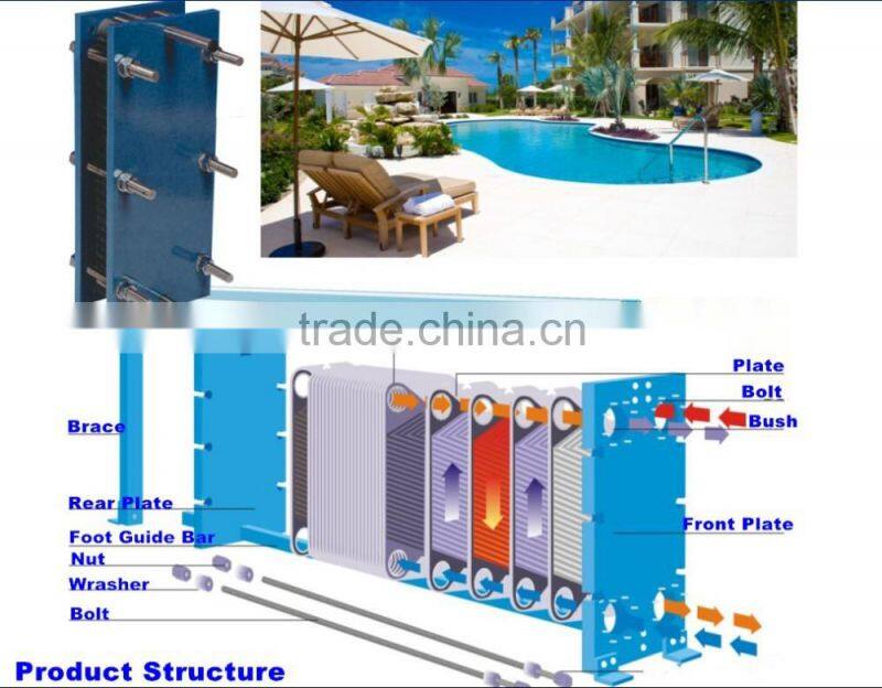 Gasketed Plate heat Exchanger for Swimming Pool