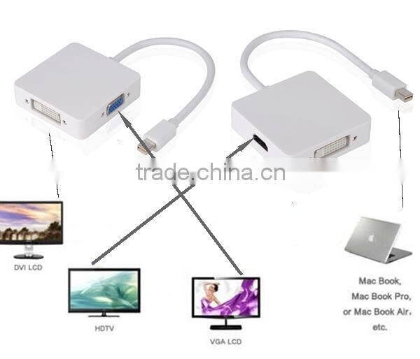 Mini Display Port Thunderbolt to DVI VGA HDMI Adapter cable