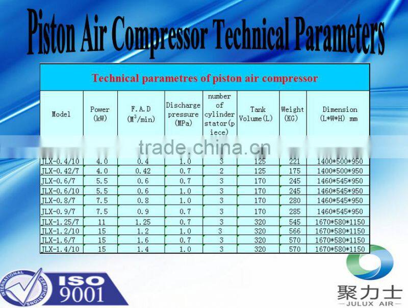 Low noise piston type air compressor for painting