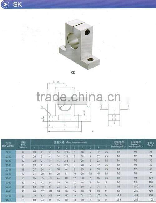Linear slide unit supporting means support base SK10