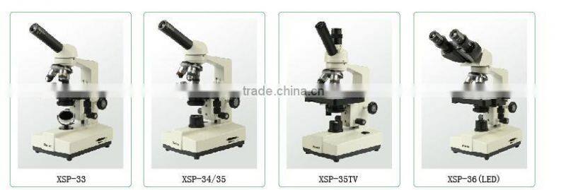Phenix price of operating microscope xsp-30