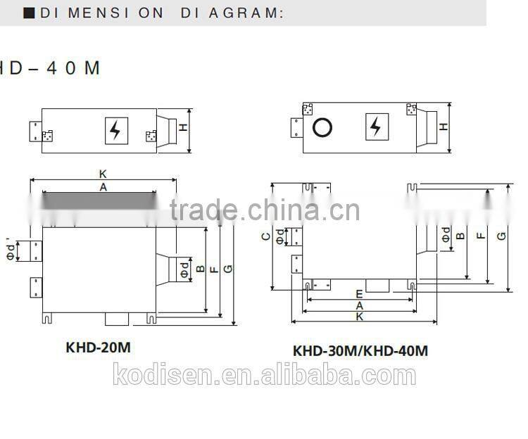 self banlancing ventilator