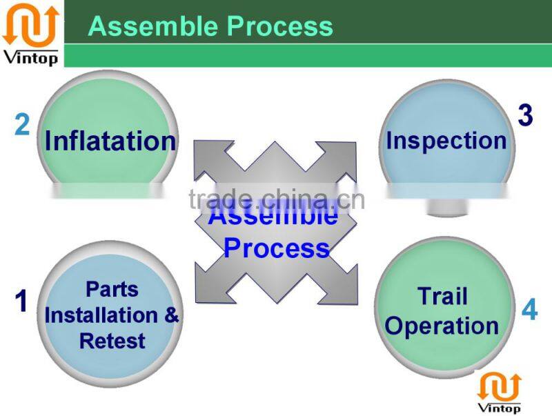 wholesale soccer uniforms kit for kit football football kit for boys