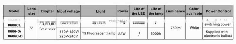 36 LED lights Fluorescent light table magnifier desktop lamp magnifier