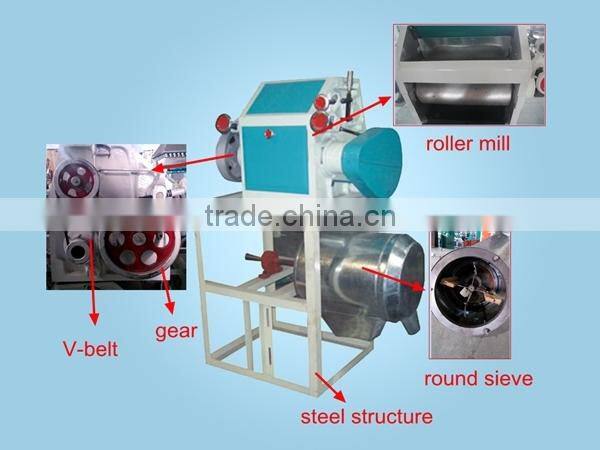 roller flour mill