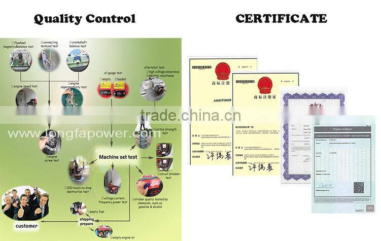 China Supplier (LONFA) 6.5KW Honda Engine Power LPG Gas Generator Price