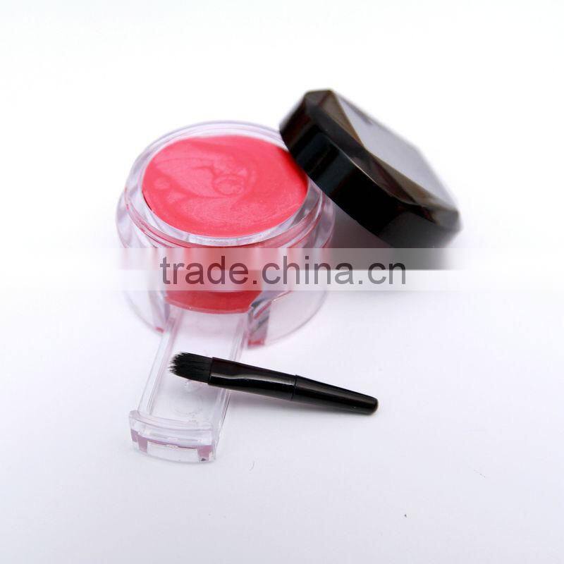 Chemical Ingredient lip gloss