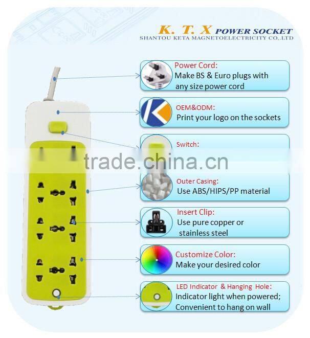 8 Sockets Green Wall Mounted Universal Power Extension Board
