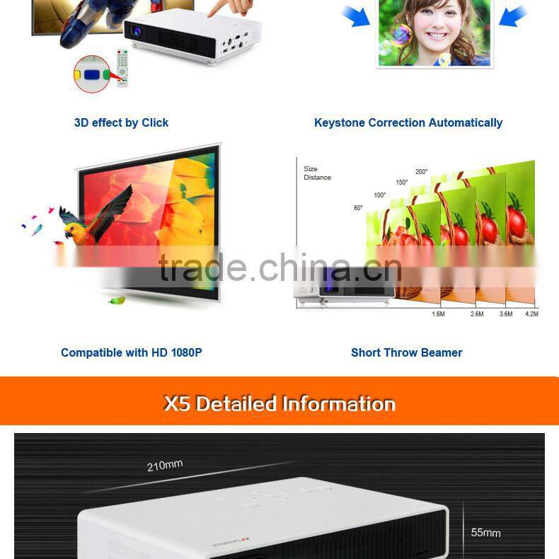 Sansui X5 power bank supply power 1080p led projector as good christmas gifts