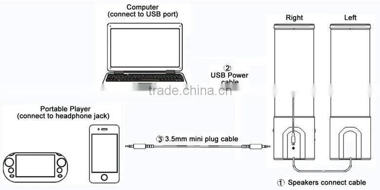 2(2.0) Computer Speaker with Firework Flashing Light for Computer or Portable Audio