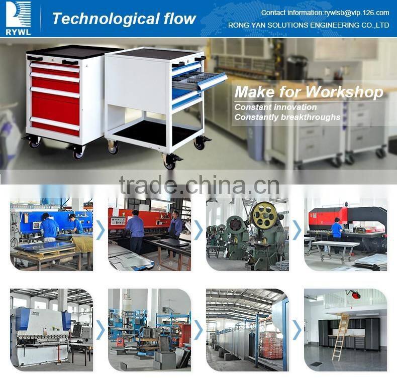 RYWL customized heavy duty metal storage locker cabinet