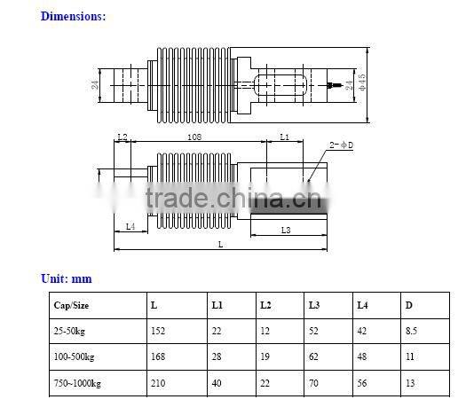 With high precision Single Point Load Cell Bellows Type Sensor/Belt Scale Load Sensor/Single Beam Weight Sensor GS338