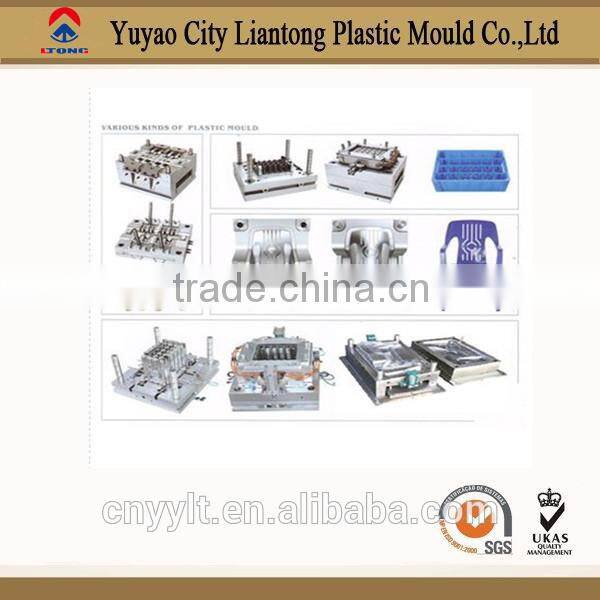 Plastic Molding Die Directory of Manufacturers-Suppliers