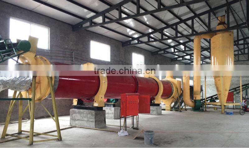 GHG series Yulong brand wood shaving dryer/sawdust rotary dryer/wood sawdust dryer