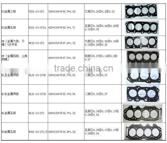 High Quality and Hot Sale Head Gasket 6D16