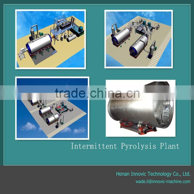 Professional Tire Recycling and Reuse processing line hot sale