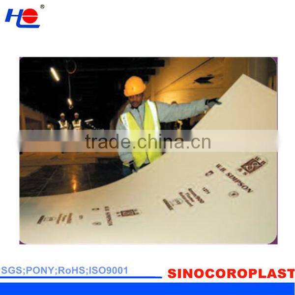 no rust and anti-static polypropylene coroplast retardant signboard