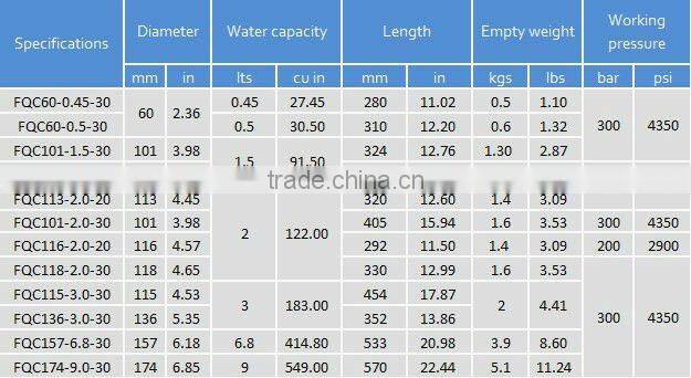 high pressure carbon fiber air cylinder, diving cylinder, Scuba cylinder