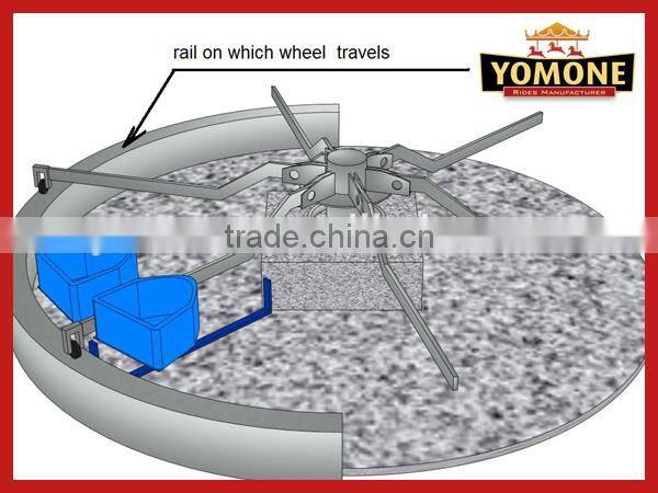 Cool water amusement rides children loved Fighting Shark Island for sale