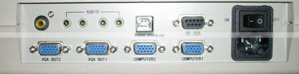 BL-2800HV classroom desktop visualizer