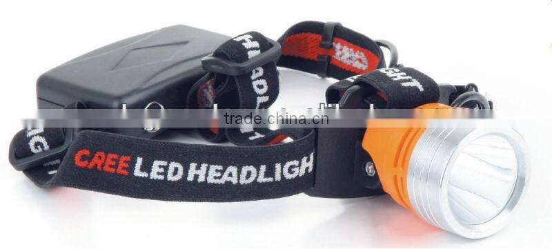 LED headlamps/head light/12 led light/ 21 LED light