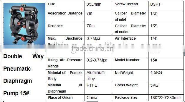 Double-way Pneumatic Fuel Pump