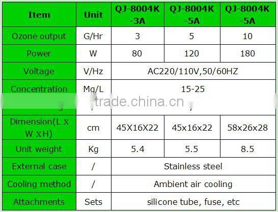 110v wall mounted generator ozone,aquarium ozone generator