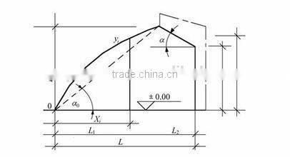 hot galvanizing structure solar greenhouse