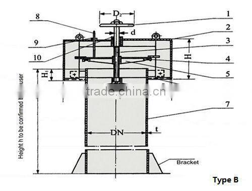 Marine Mushroom Ventilator Type B