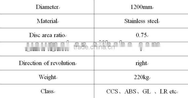 Stainless steel propeller-YP1