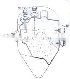 Hot sale NL series Rotary level switch
