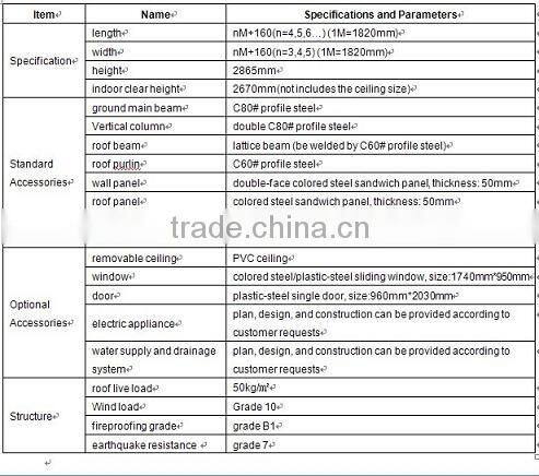 beam prefab steel house