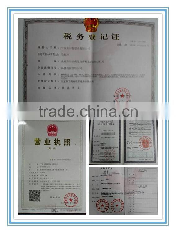 Nail Polish Bottle Multiple Choice