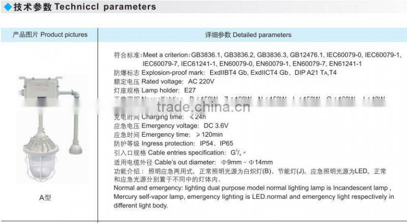 BAJ52 Explosion-proof emergency light
