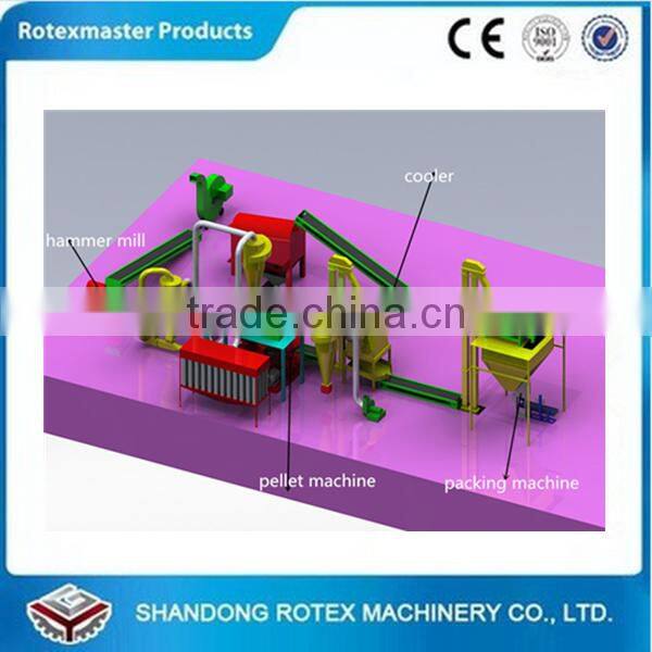 Factory compete price CE&SGS Certificated complete wood pellet production line