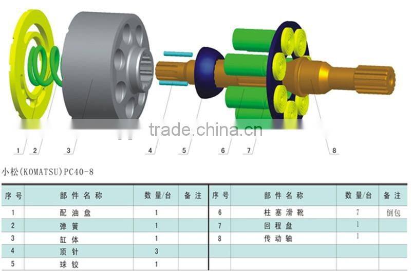 PC200-2 excavator main pump parts