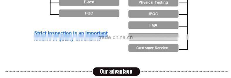 700C city e-bike EN15194 approval electric bike for sale