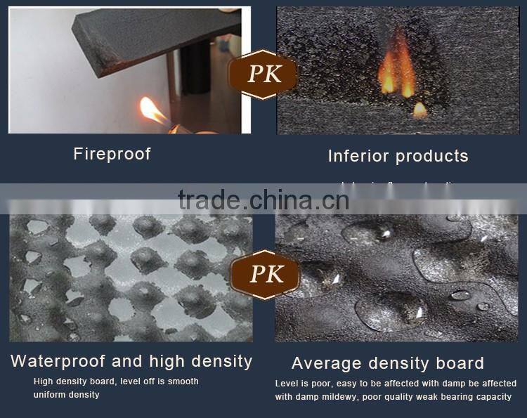 Acoustical foam sound absorption foam materials wave egg shape Studiofoam Absorption Panels