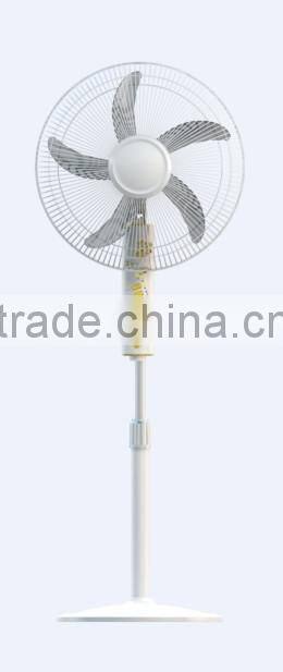 Figure 8 oscillaton digital electric Fan With CE, CB, Rohs, ETL Approvals