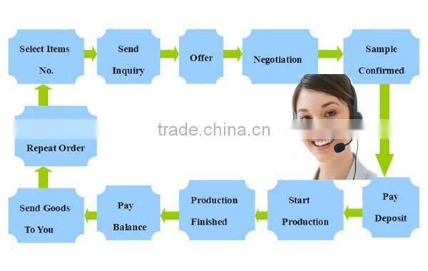 spell color/mix color round glass flower vases wholesale