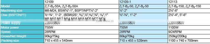 china factory bar threader machine