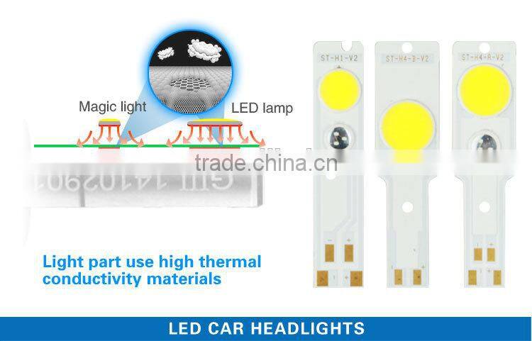 2015 Newest High Power Headlight HB3(9005) Car LED Head Lamp led Headlight Factory Wholesale Price