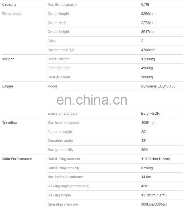 6.79t truck mounted crane SPK12000
